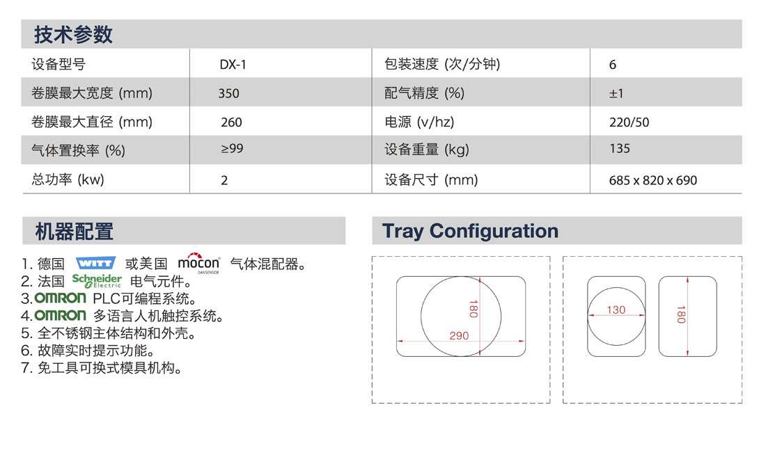 DX-1產(chǎn)品說明中文 copy.jpg