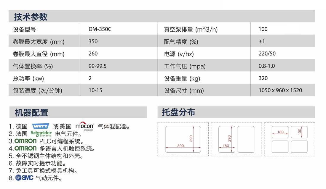 DM-350C產(chǎn)品說明中文 copy.jpg