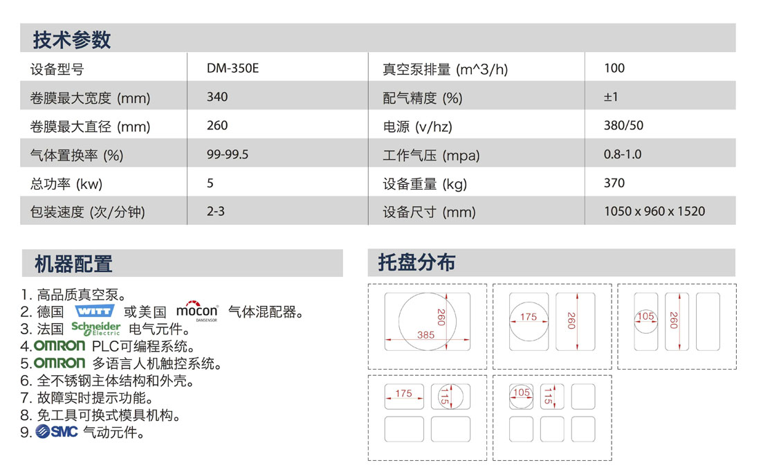 DM-350E產(chǎn)品說(shuō)明中文 copy.jpg