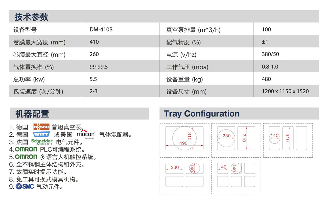 DM-410B產(chǎn)品說(shuō)明中文 copy.jpg