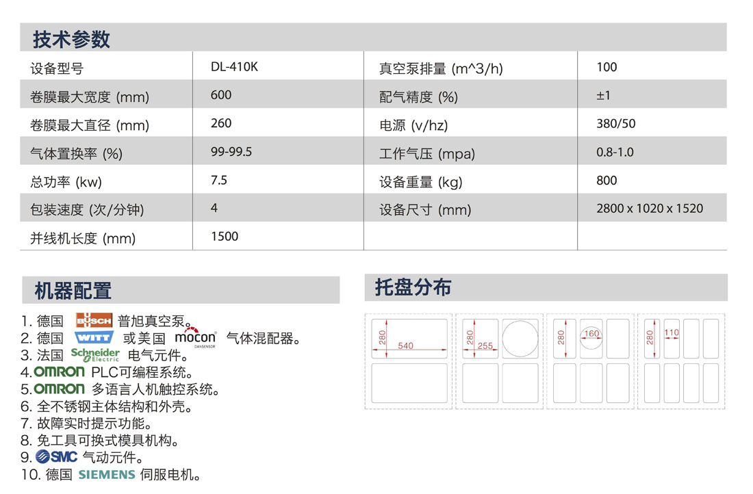 DL-410K產(chǎn)品說明中文 copy.jpg