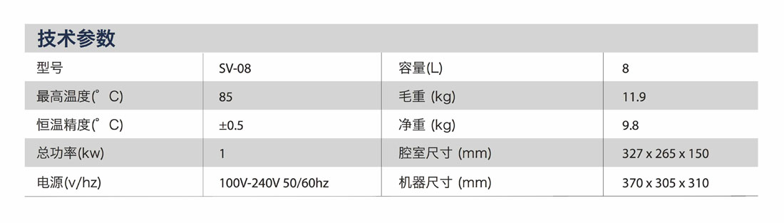 SV-08產(chǎn)品說明中文 copy.jpg